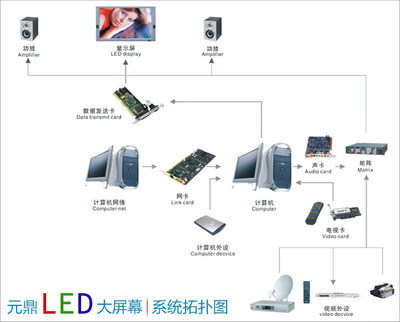 P10計(jì)算機(jī)系統(tǒng)服務(wù) 企業(yè)數(shù)字化轉(zhuǎn)型的基石與未來趨勢